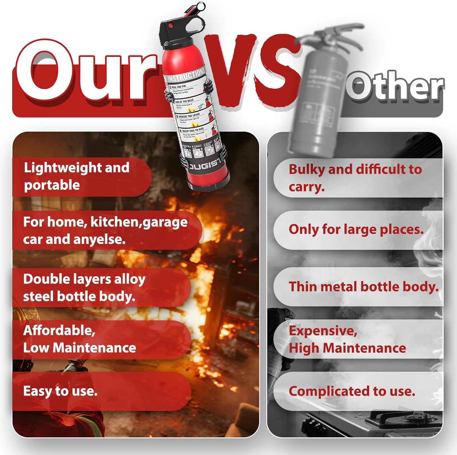 2.5lb ABC Fire Extinguisher: Pro Safety for Home, Kitchen, Car