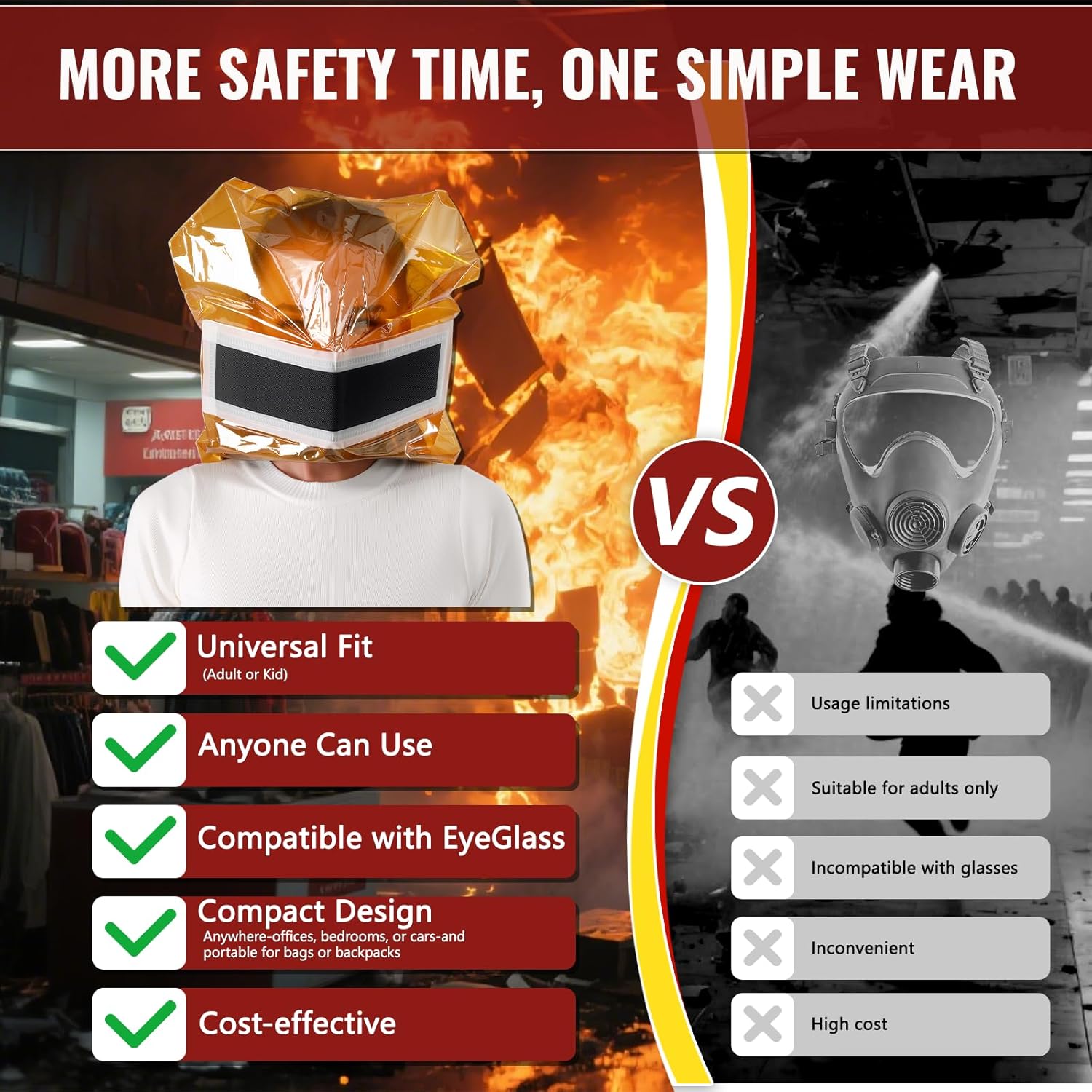 Fire Safety Kit: ABC Extinguisher, Blanket & Escape Mask Set