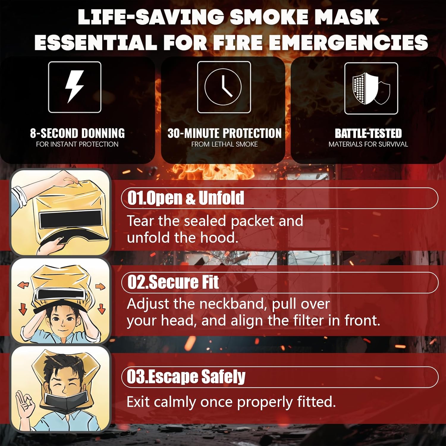 Fire Safety Kit: ABC Extinguisher, Blanket & Escape Mask Set