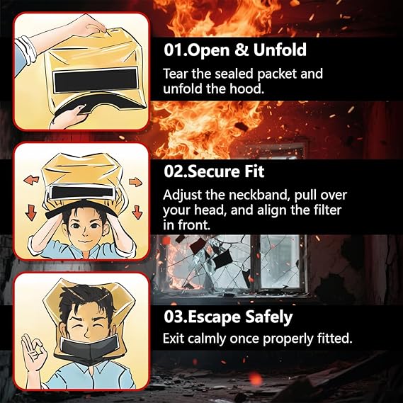 Fire Escape Full Face Mask: Heat Film & Smoke Filter Respirator
